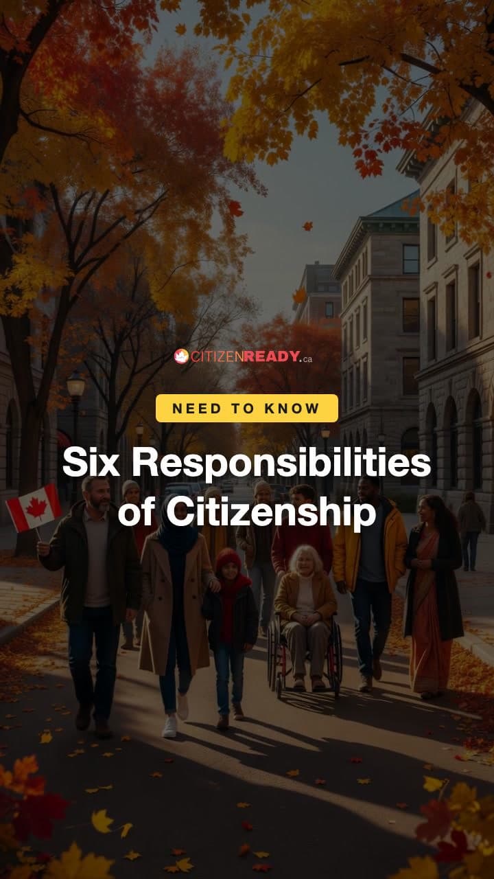 Six Responsibilities of Citizenship